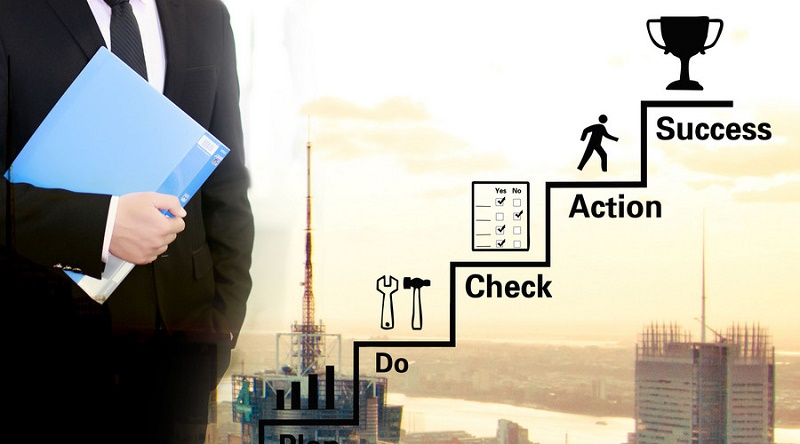 企業培訓解決方案 丨 企業培訓和企業內訓的區別!